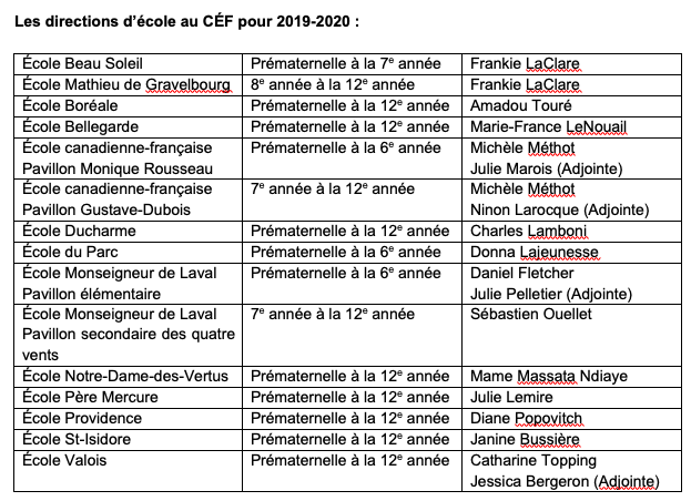 capture décran le 2019 08 28 à 10.59.32